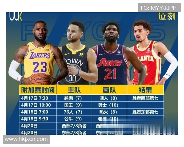 雄鹿再胜老鹰,保持东部榜首