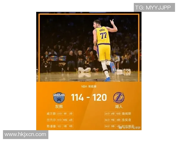 灰熊签下前湖人球员,备战新赛季迎战开拓者